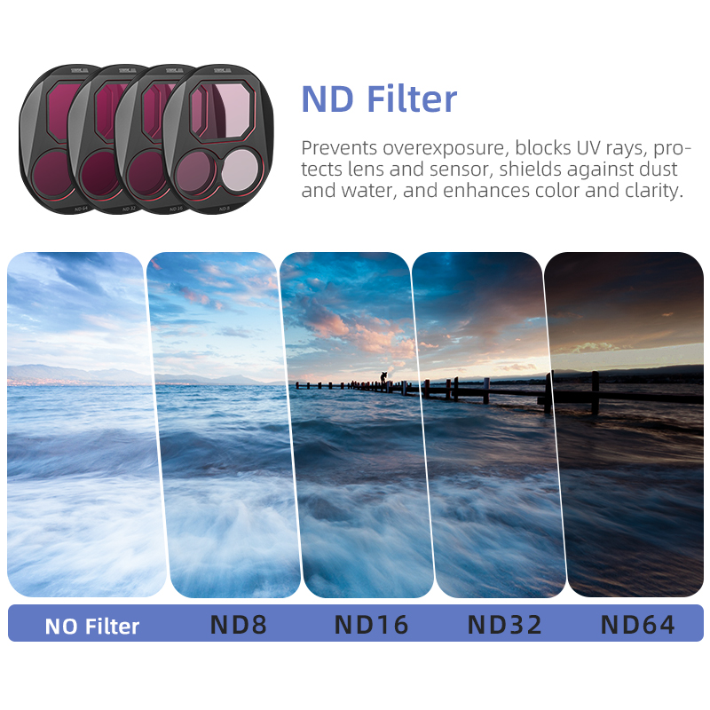 Conjunto de filtros STARTRC CP - Drone Kit With Camera avaliação e preço